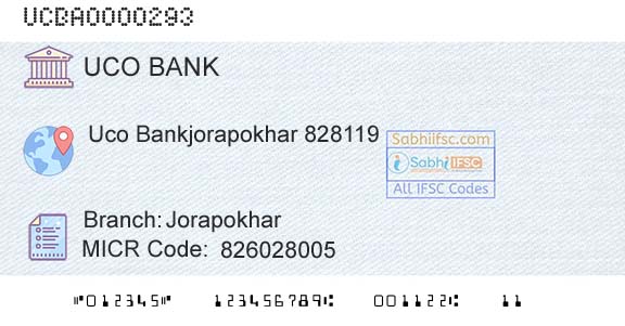 Uco Bank JorapokharBranch 