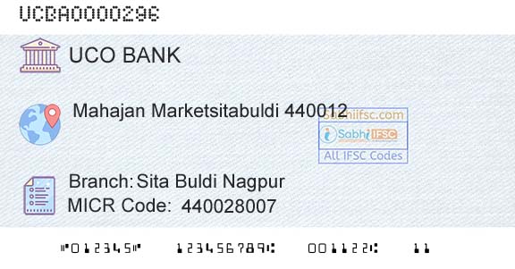 Uco Bank Sita Buldi NagpurBranch 
