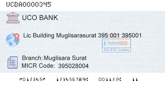 Uco Bank Muglisara SuratBranch 