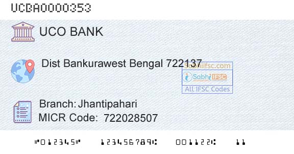 Uco Bank JhantipahariBranch 