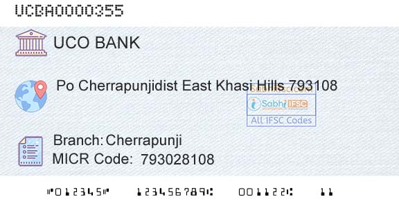 Uco Bank CherrapunjiBranch 