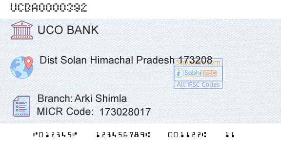 Uco Bank Arki ShimlaBranch 