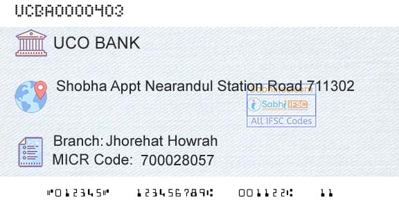 Uco Bank Jhorehat HowrahBranch 