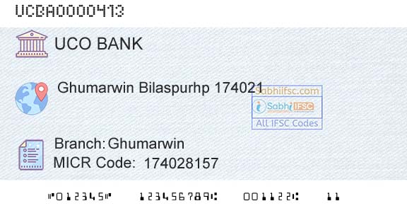 Uco Bank GhumarwinBranch 