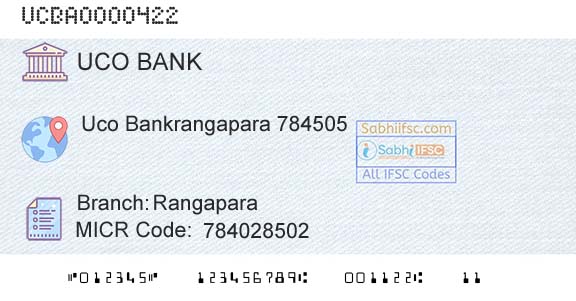 Uco Bank RangaparaBranch 