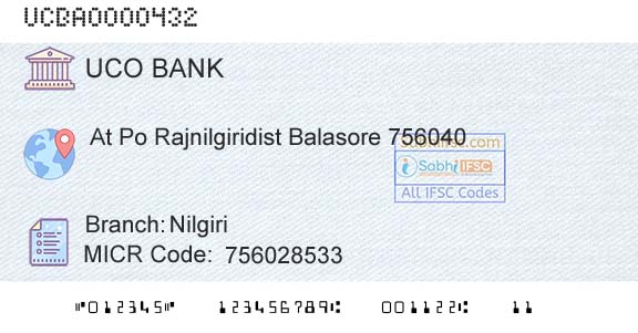 Uco Bank NilgiriBranch 