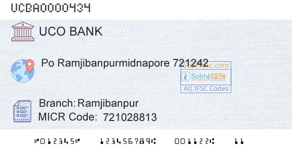 Uco Bank RamjibanpurBranch 