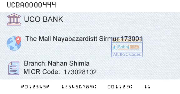 Uco Bank Nahan ShimlaBranch 