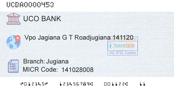 Uco Bank JugianaBranch 