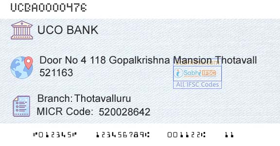 Uco Bank ThotavalluruBranch 