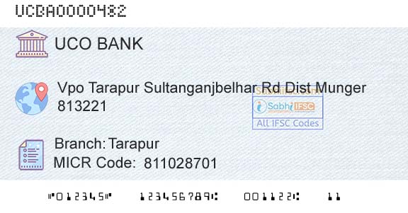 Uco Bank TarapurBranch 