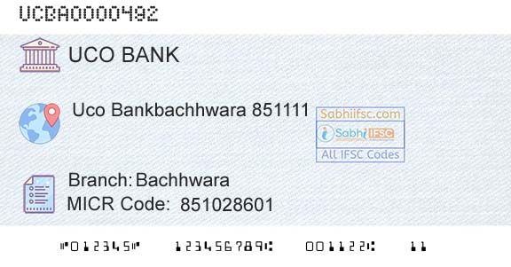 Uco Bank BachhwaraBranch 