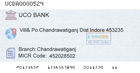 Uco Bank ChandrawatiganjBranch 