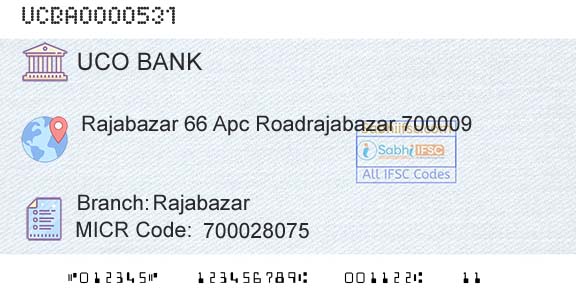 Uco Bank RajabazarBranch 