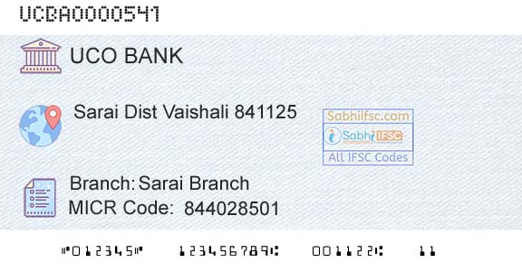 Uco Bank Sarai BranchBranch 