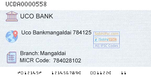 Uco Bank MangaldaiBranch 
