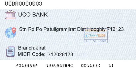 Uco Bank JiratBranch 