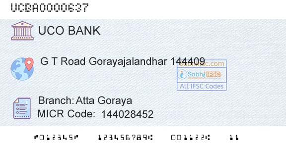 Uco Bank Atta GorayaBranch 