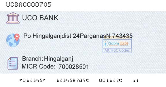 Uco Bank HingalganjBranch 