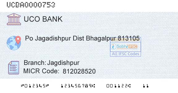 Uco Bank JagdishpurBranch 