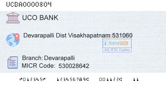 Uco Bank DevarapalliBranch 