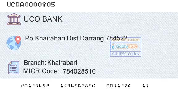 Uco Bank KhairabariBranch 