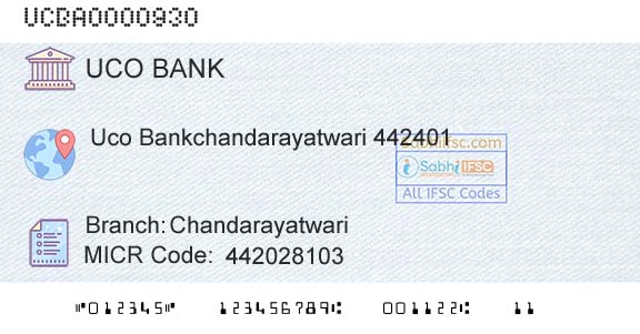 Uco Bank ChandarayatwariBranch 