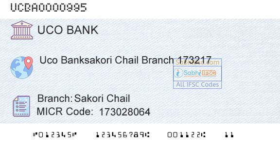 Uco Bank Sakori ChailBranch 