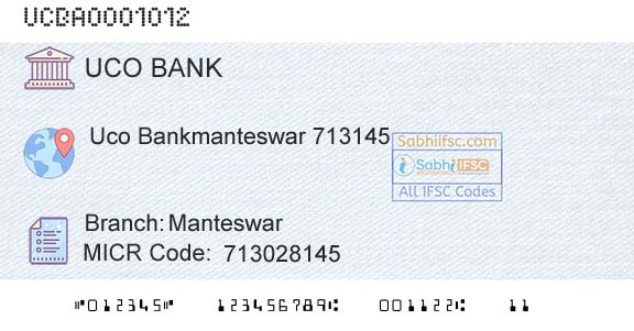 Uco Bank ManteswarBranch 