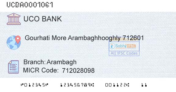 Uco Bank ArambaghBranch 