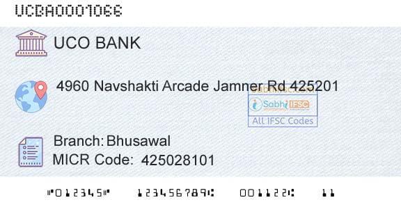 Uco Bank BhusawalBranch 