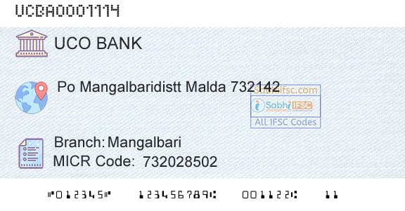 Uco Bank MangalbariBranch 