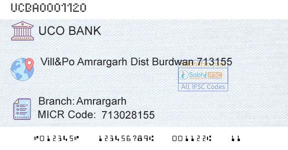 Uco Bank AmrargarhBranch 