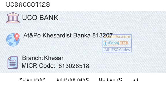 Uco Bank KhesarBranch 