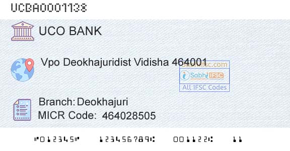 Uco Bank DeokhajuriBranch 