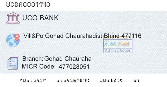 Uco Bank Gohad ChaurahaBranch 