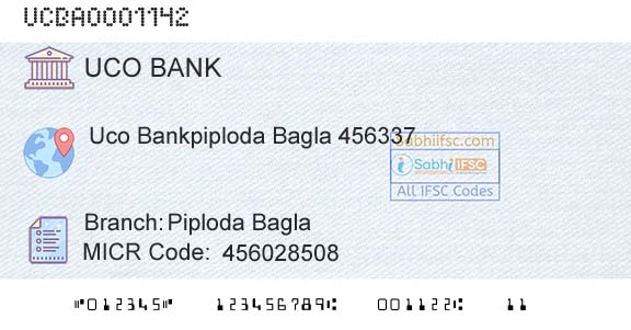 Uco Bank Piploda BaglaBranch 