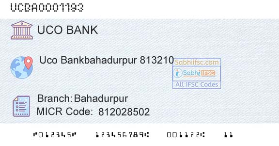 Uco Bank BahadurpurBranch 