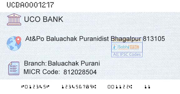 Uco Bank Baluachak PuraniBranch 