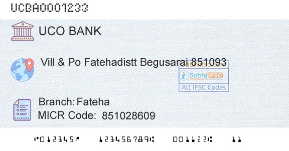 Uco Bank FatehaBranch 