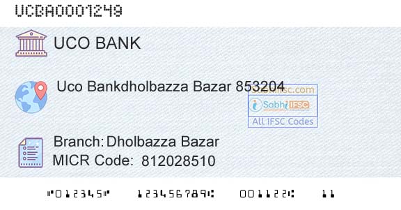 Uco Bank Dholbazza BazarBranch 