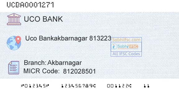 Uco Bank AkbarnagarBranch 