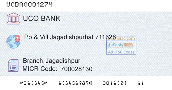 Uco Bank JagadishpurBranch 