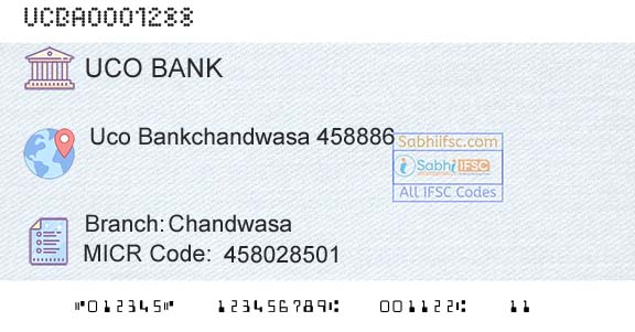 Uco Bank ChandwasaBranch 