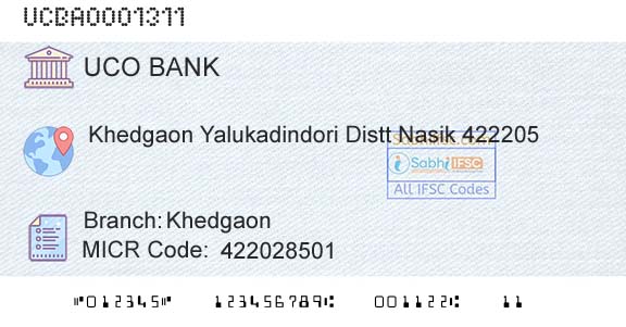 Uco Bank KhedgaonBranch 