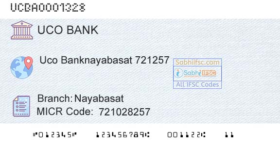 Uco Bank NayabasatBranch 