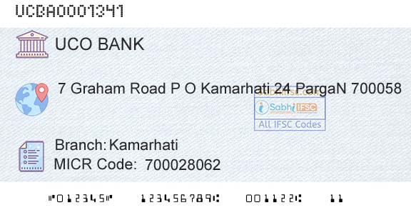 Uco Bank KamarhatiBranch 