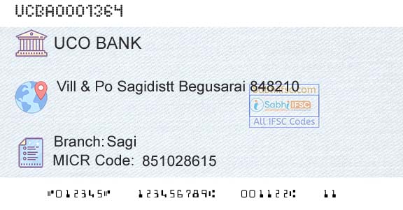 Uco Bank SagiBranch 