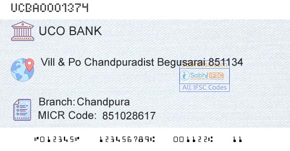 Uco Bank ChandpuraBranch 