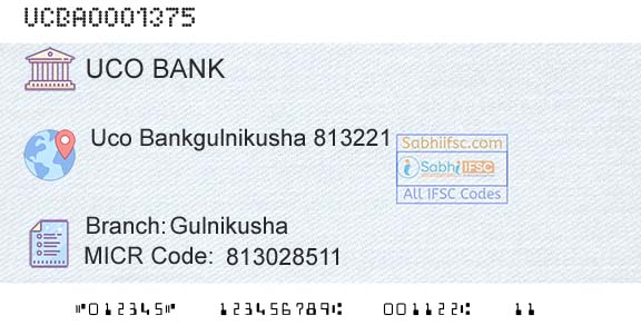Uco Bank GulnikushaBranch 